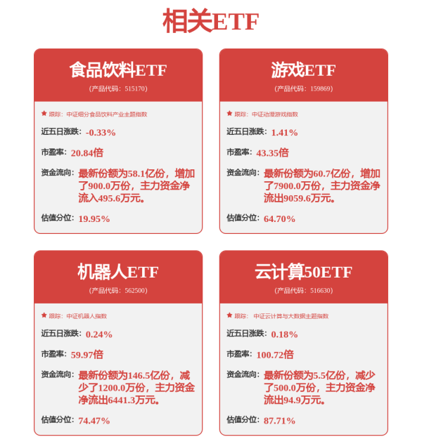 牛配资 今日看点｜2025上海车展将举行