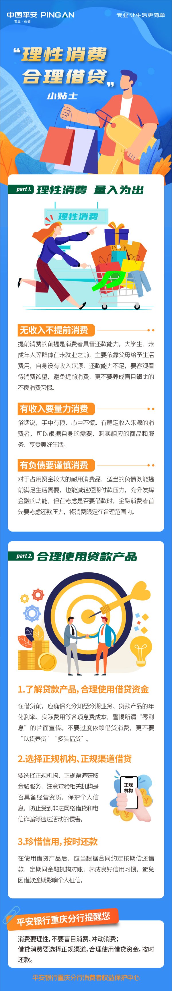 联丰优配 平安银行重庆分行“3·15”金融知识分享：理性消费 合理借贷
