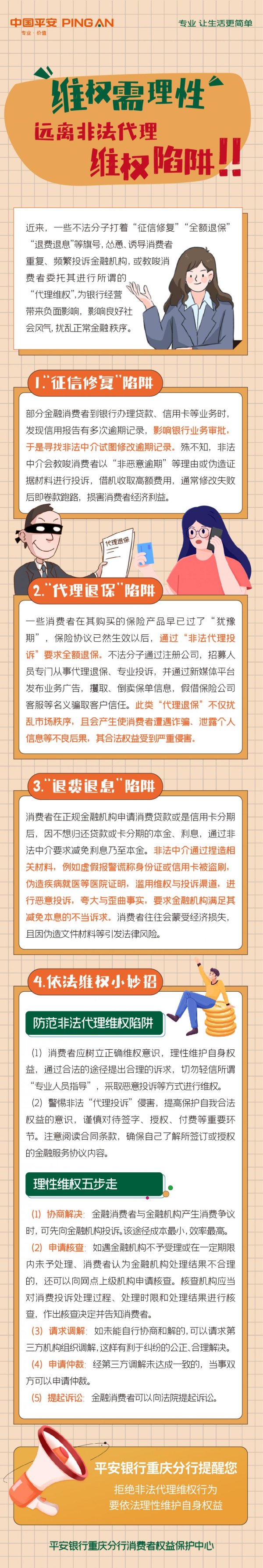 诚信双盈配资 ​平安银行重庆分行“3·15”金融知识分享：拒绝非法代理维权，理性维护自身权益