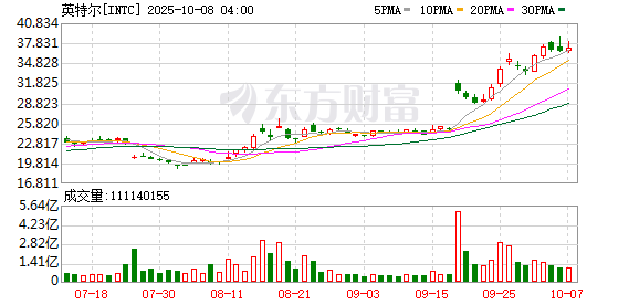 恒盈配资 “撸起袖子加油干”，陈立武要亲自抓芯片业务，英特尔迎重大人事调整